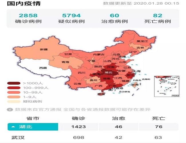 防控新冠肺炎，求精發(fā)出倡議！支持請(qǐng)轉(zhuǎn)！