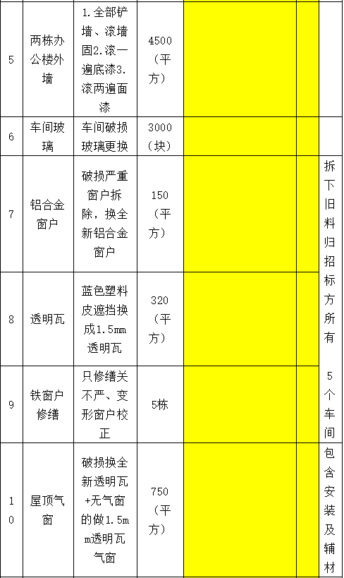 企業(yè)微信截圖_16727965874755